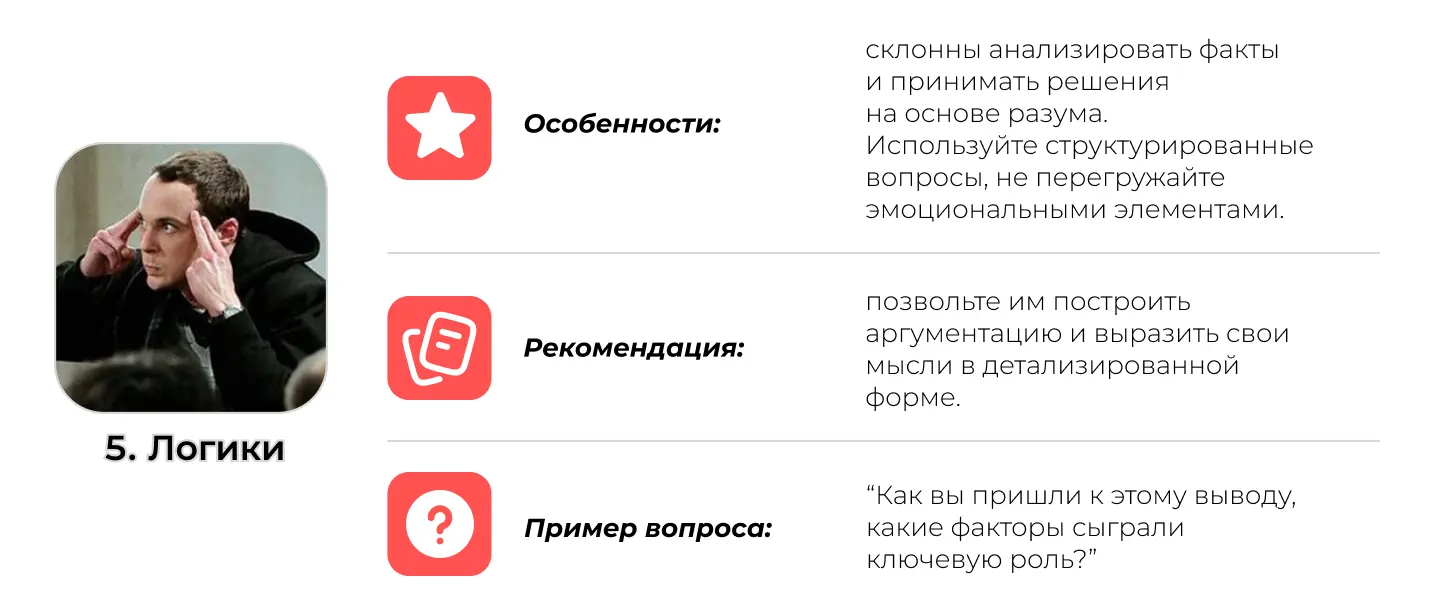 Психология экспертного интервью: логики