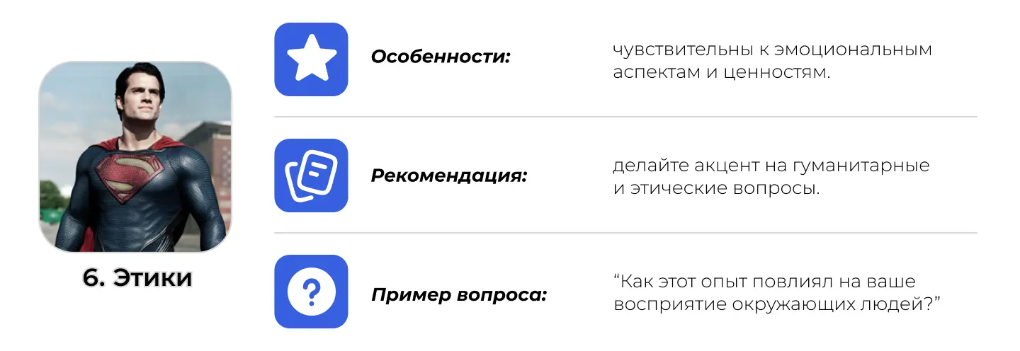 Психология экспертного интервью: этики