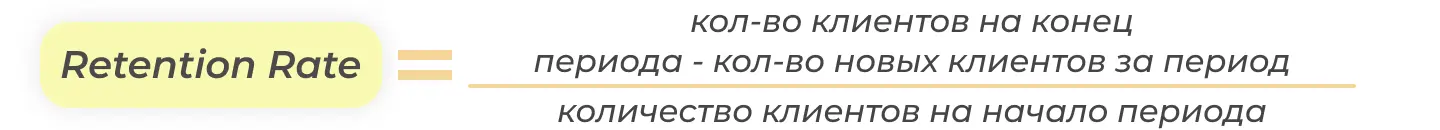 Формула RR