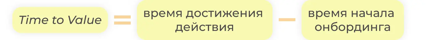 Формула Time to Value