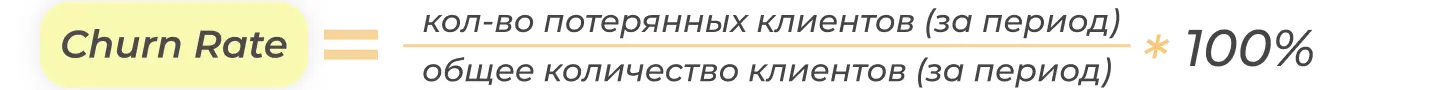 Формула Churn Rate