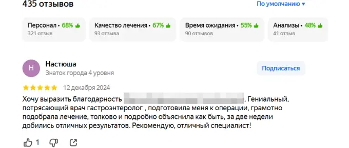 Работа с отзывами как инструмент медицинского маркетинга