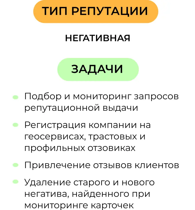 SERM для IT-сервиса при негативной репутации