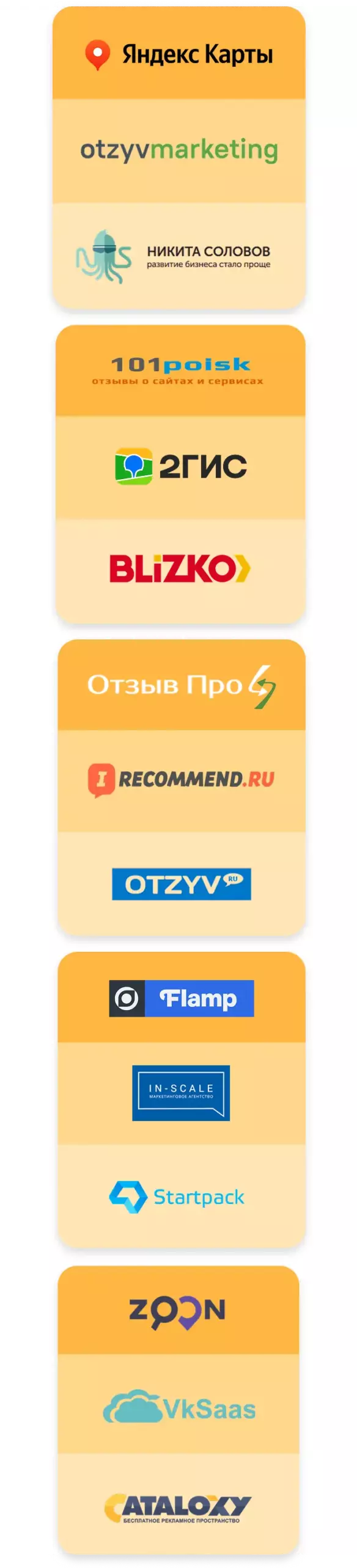 SERM для IT-сервиса при негативной репутации