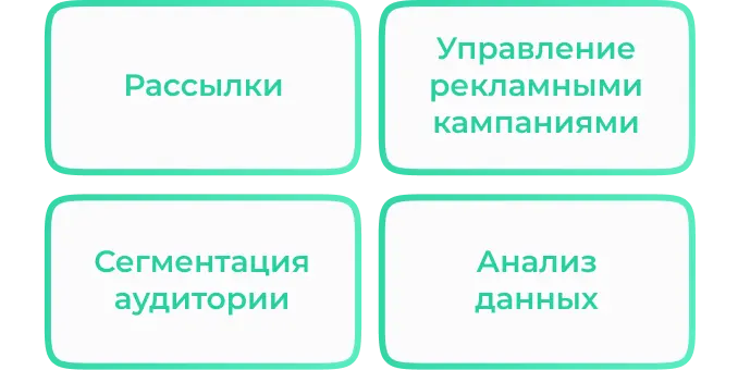 Какие маркетинговые задачи упрощает автоматизация процессов