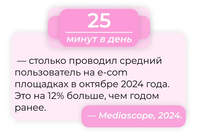 Статистика посещаемости e-com площадок