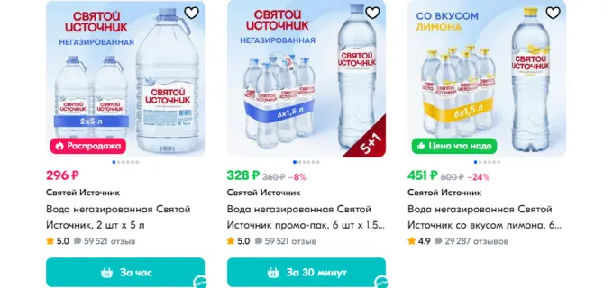Эффект сравнения: как цены влияют на поведение покупателей