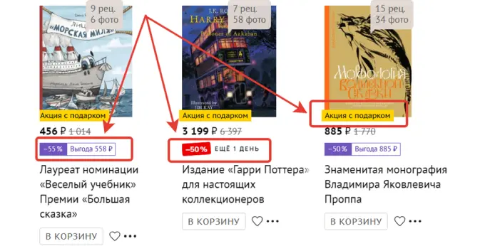 Использование хитрых приемов в ценообразовании на примере книжного магазина