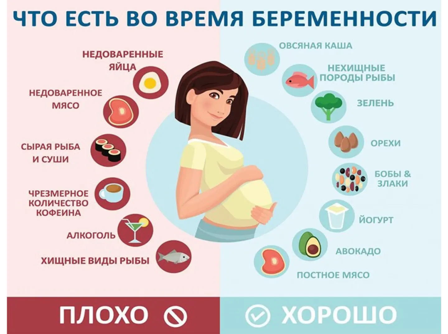Инфографика как инструмент медицинского маркетинга