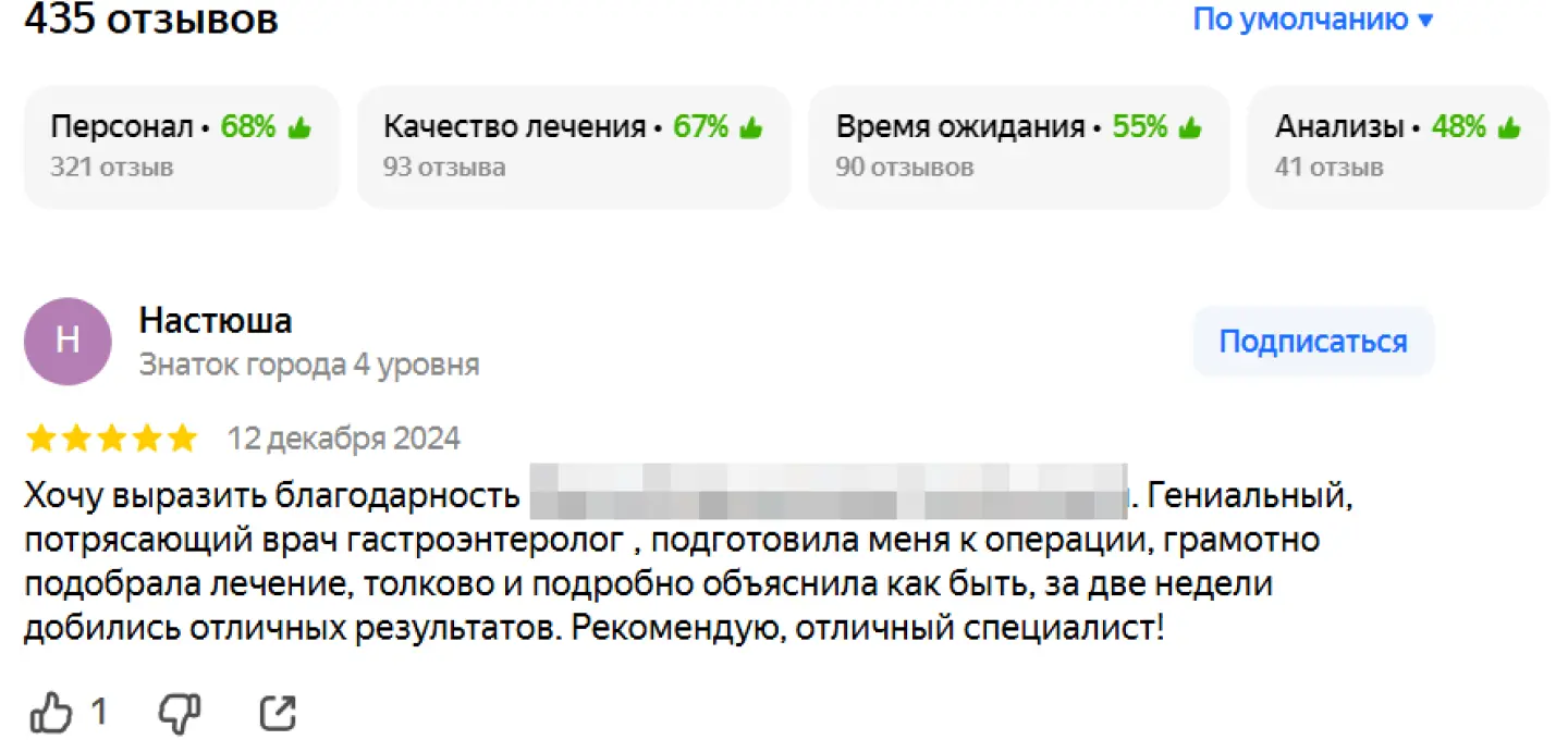 Работа с отзывами как инструмент медицинского маркетинга