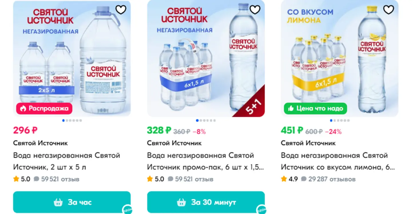 Эффект сравнения: как цены влияют на поведение покупателей
