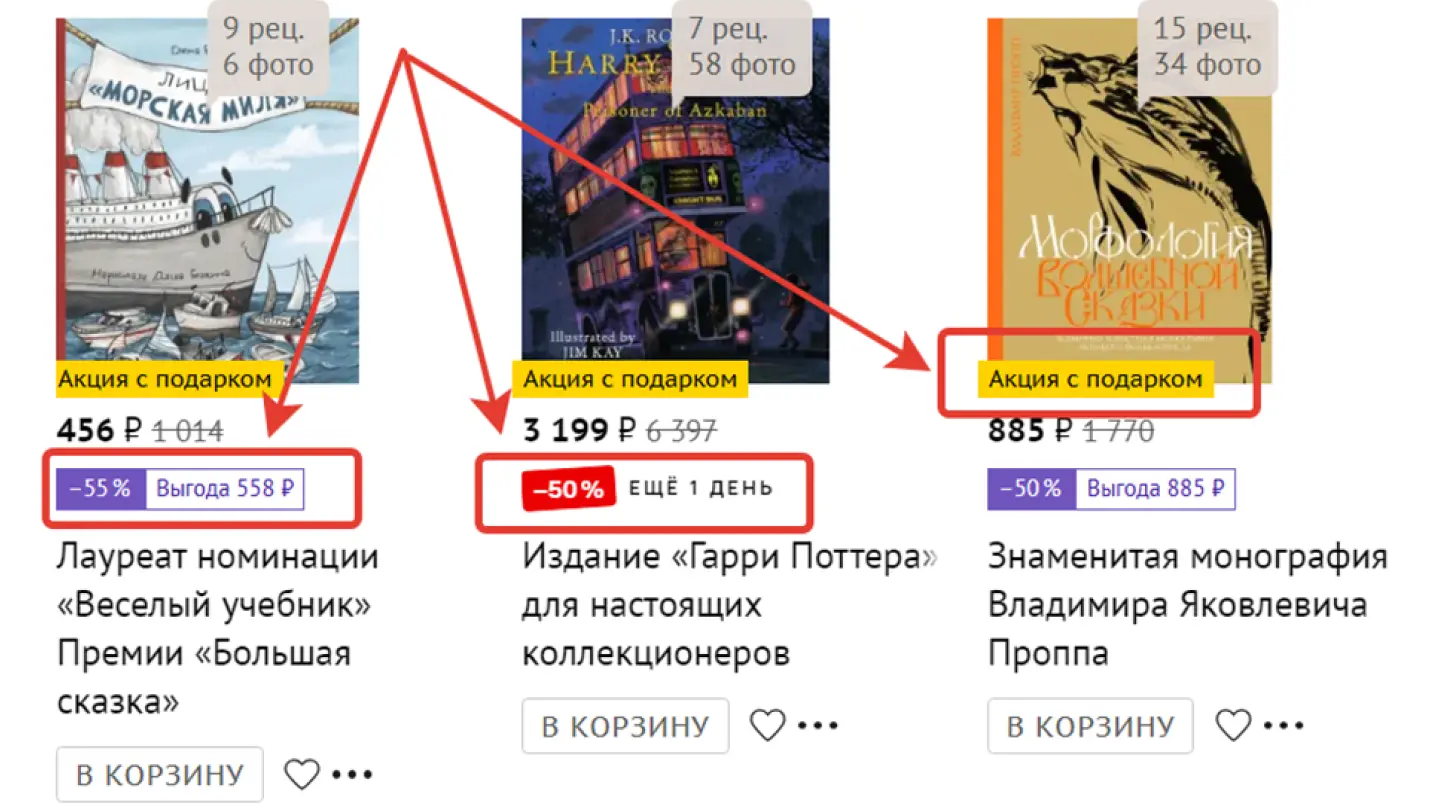 Использование хитрых приемов в ценообразовании на примере книжного магазина