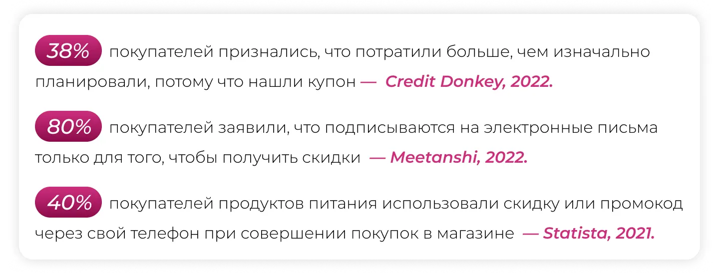 Статистика: как скидки влияют на поведение покупателей
