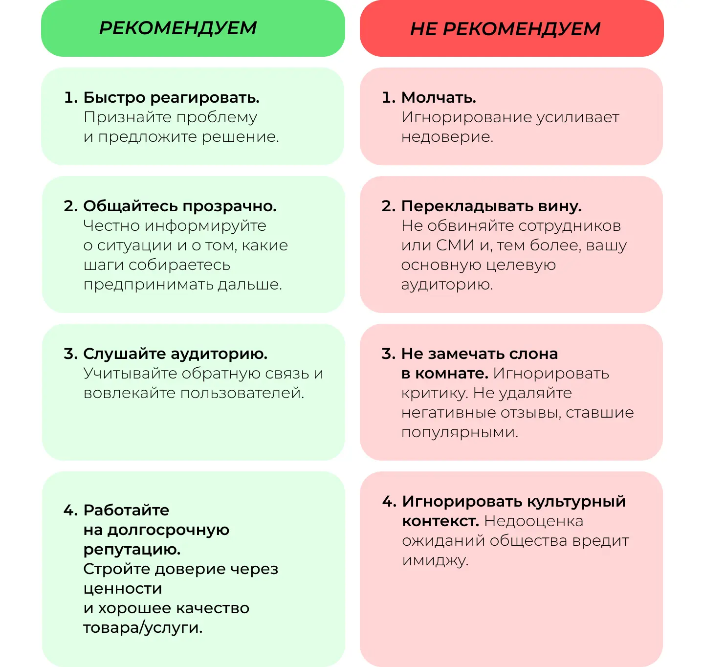 Как сохранить репутацию после скандала