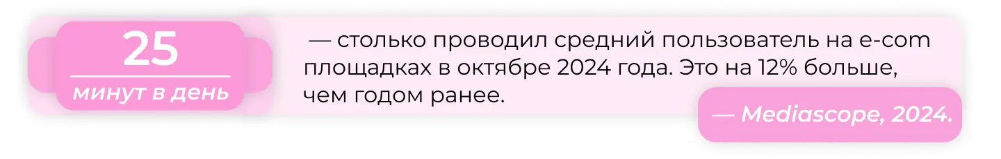 Статистика посещаемости e-com площадок