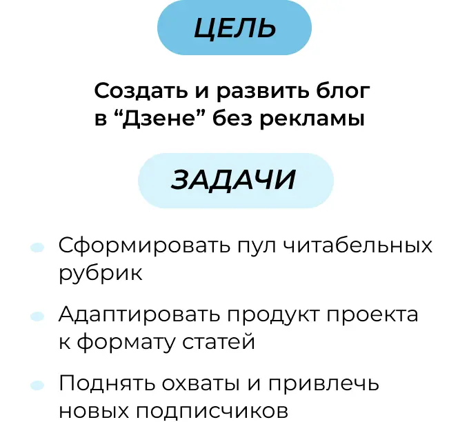 Какие задачи клиента решали в “Дзене”