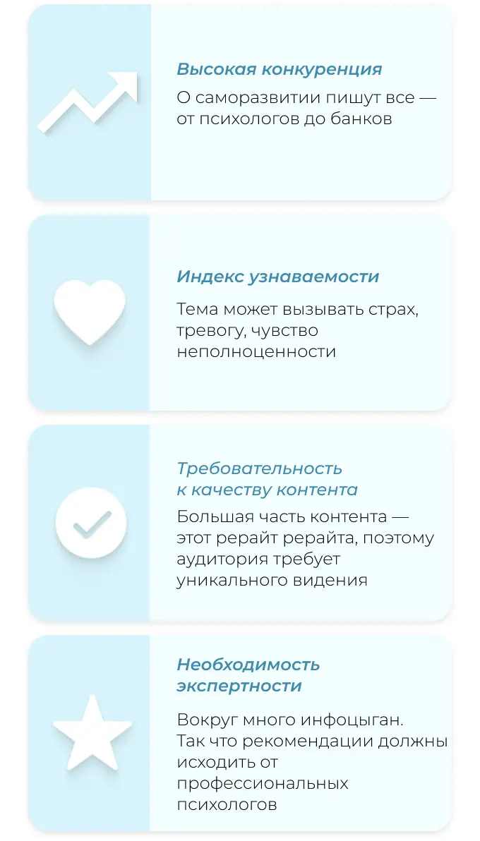Особенности контента в нише саморазвития