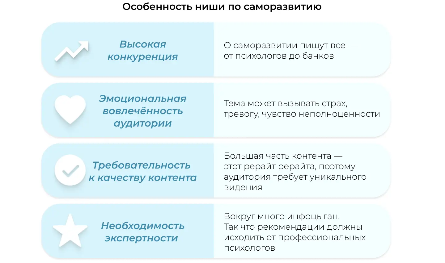 Особенности контента в нише саморазвития