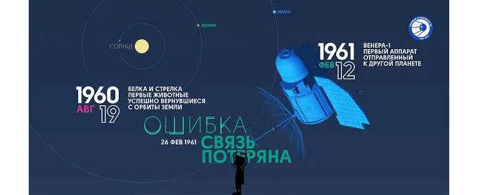 Тренды инфографики 2025: игра с пользователем