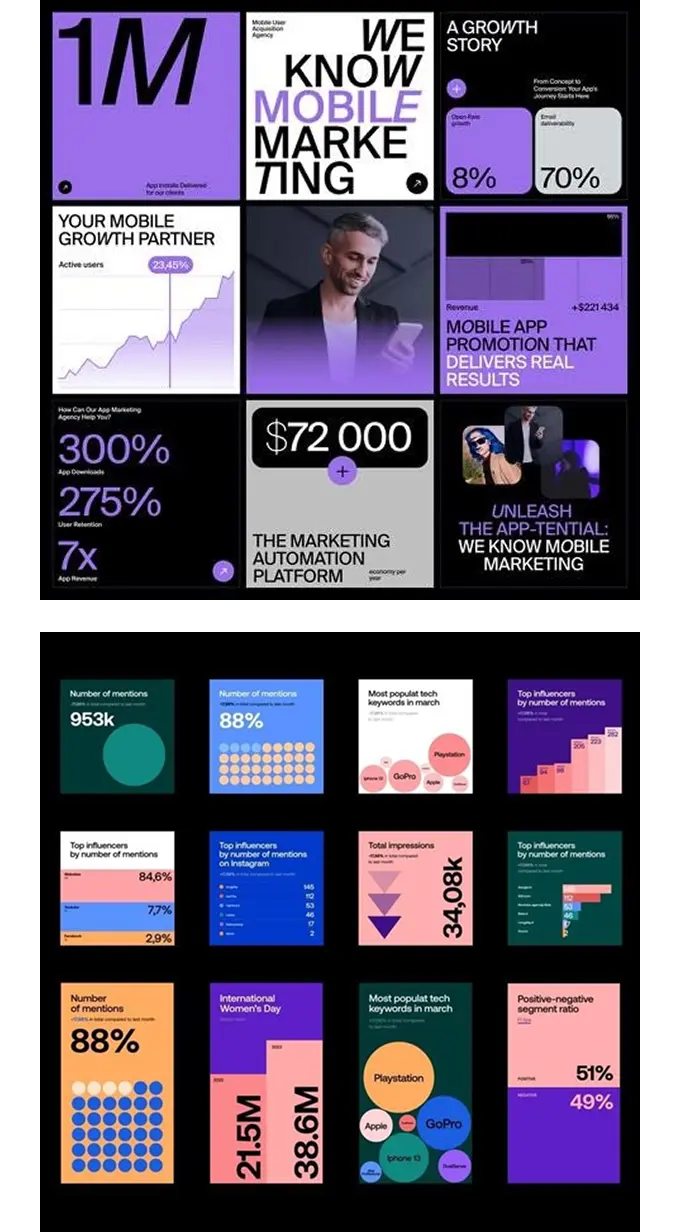 Тренды инфографики 2025: крупная типографика