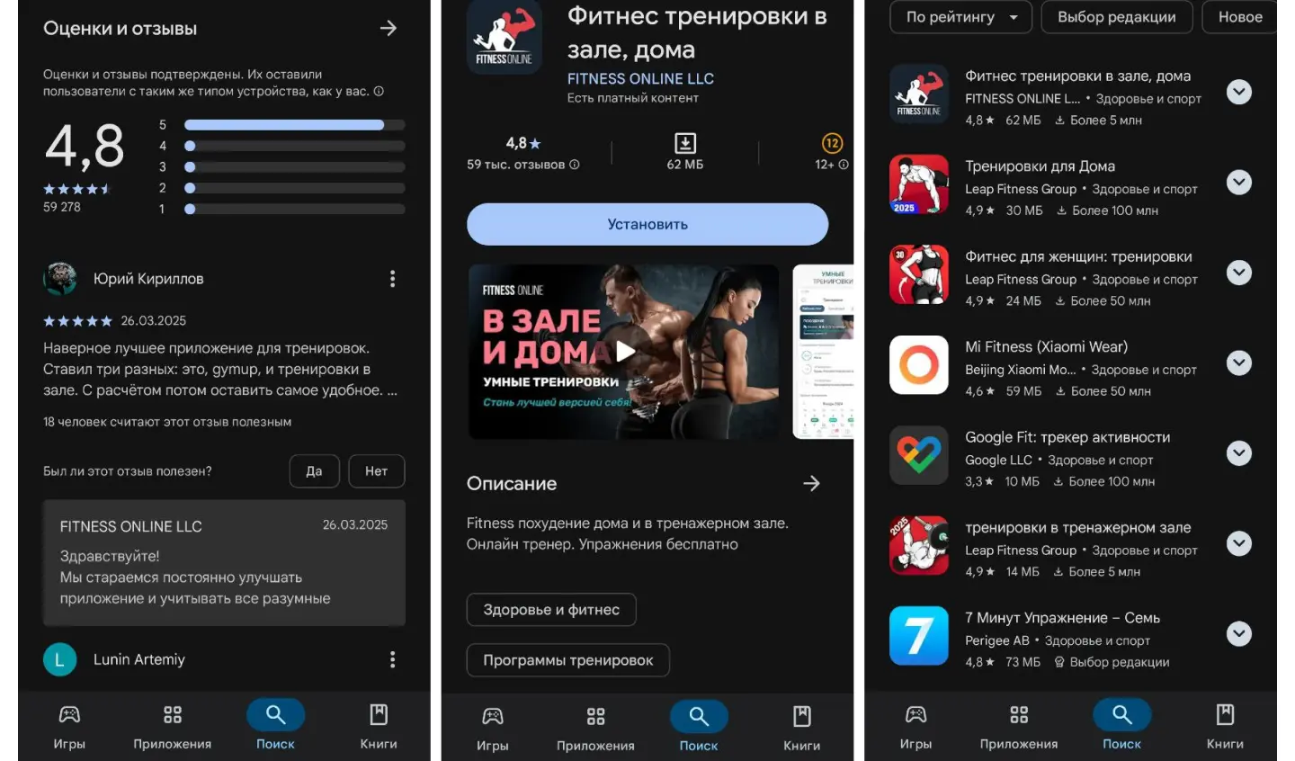 Где отображается информация о рейтингах в Google Play