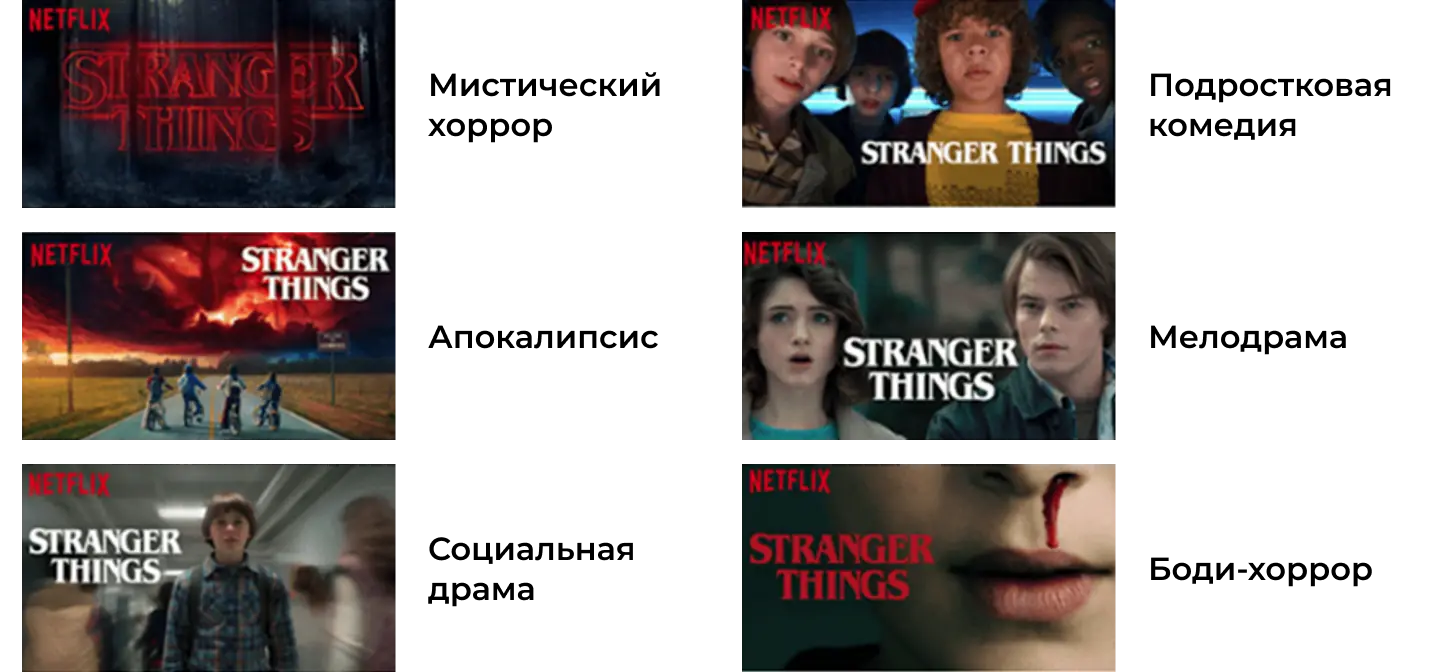 Как Netflix манипулирует персональными рекомендациями