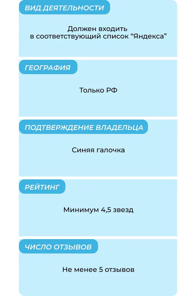 Требования для получения метки “Хорошее место” Яндекса