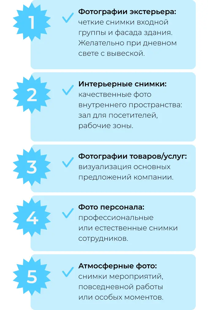 Какие фотографии нужны для получения наклейки “Хорошее место” от Яндекса