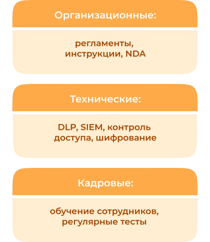 Какие меры помогают предотвратить утечки данных