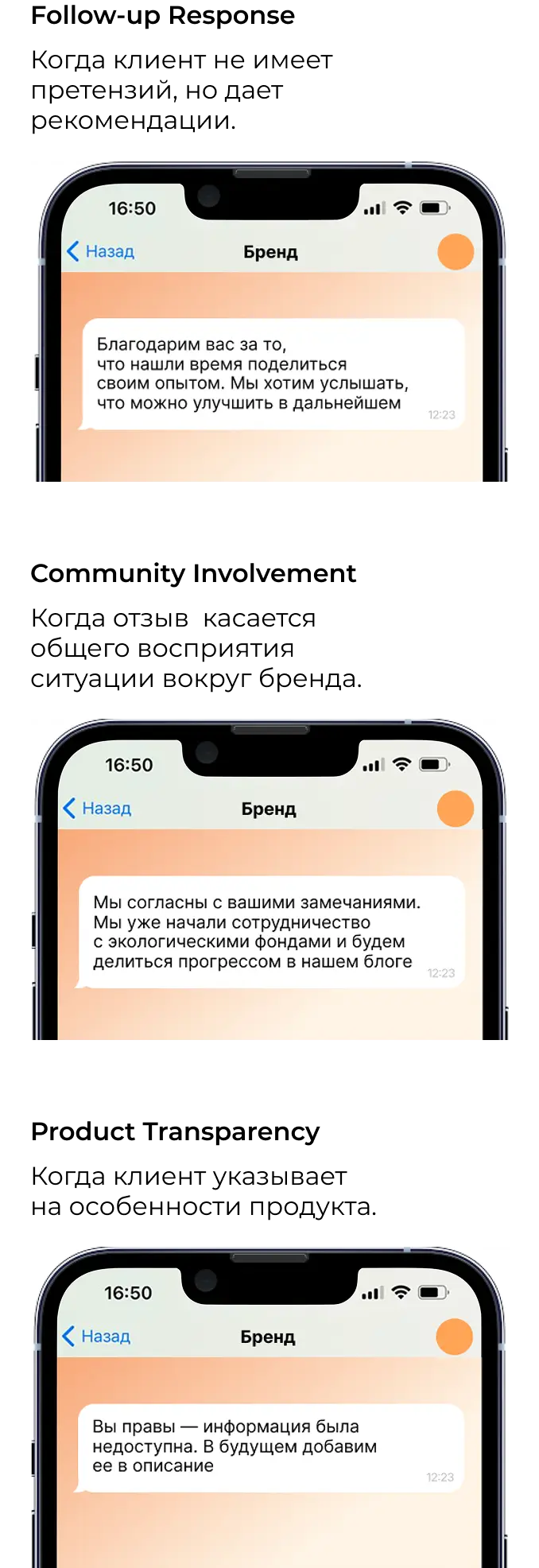 Примеры реакций на обратную связь, полученную после email рассылки