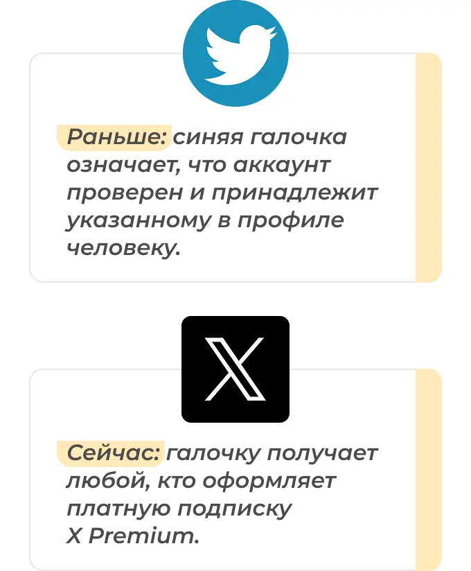 Скандалы в X, связанные с жалобами на модерацию и верификацию