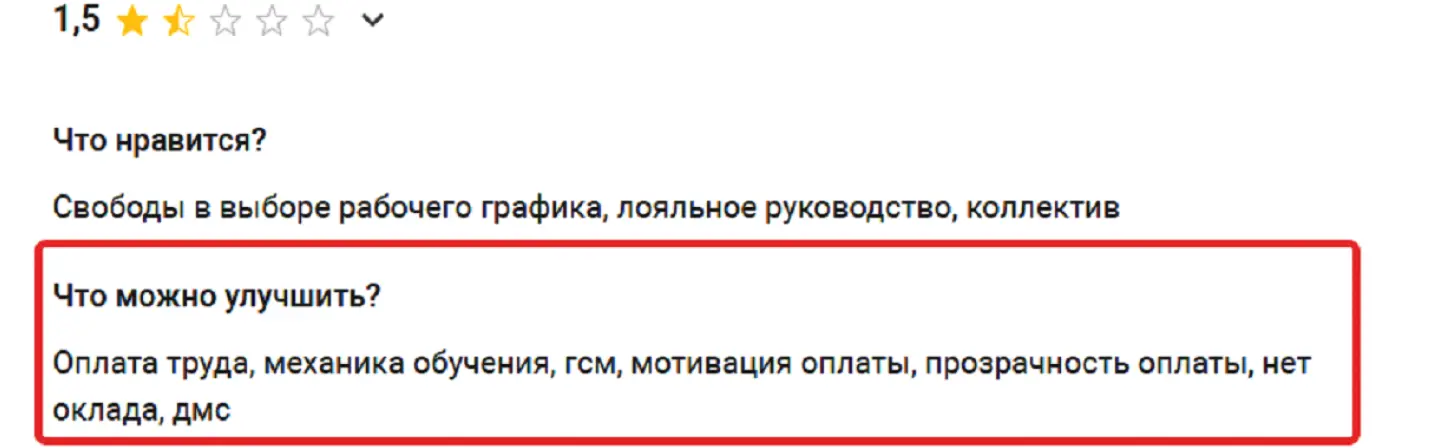Какие отзывы о работе опасны для репутации: финансовые нарушения