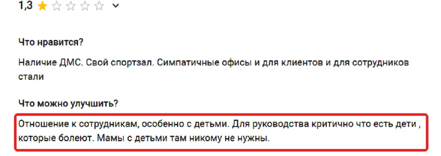 Какие отзывы о работе опасны для репутации: дискриминация