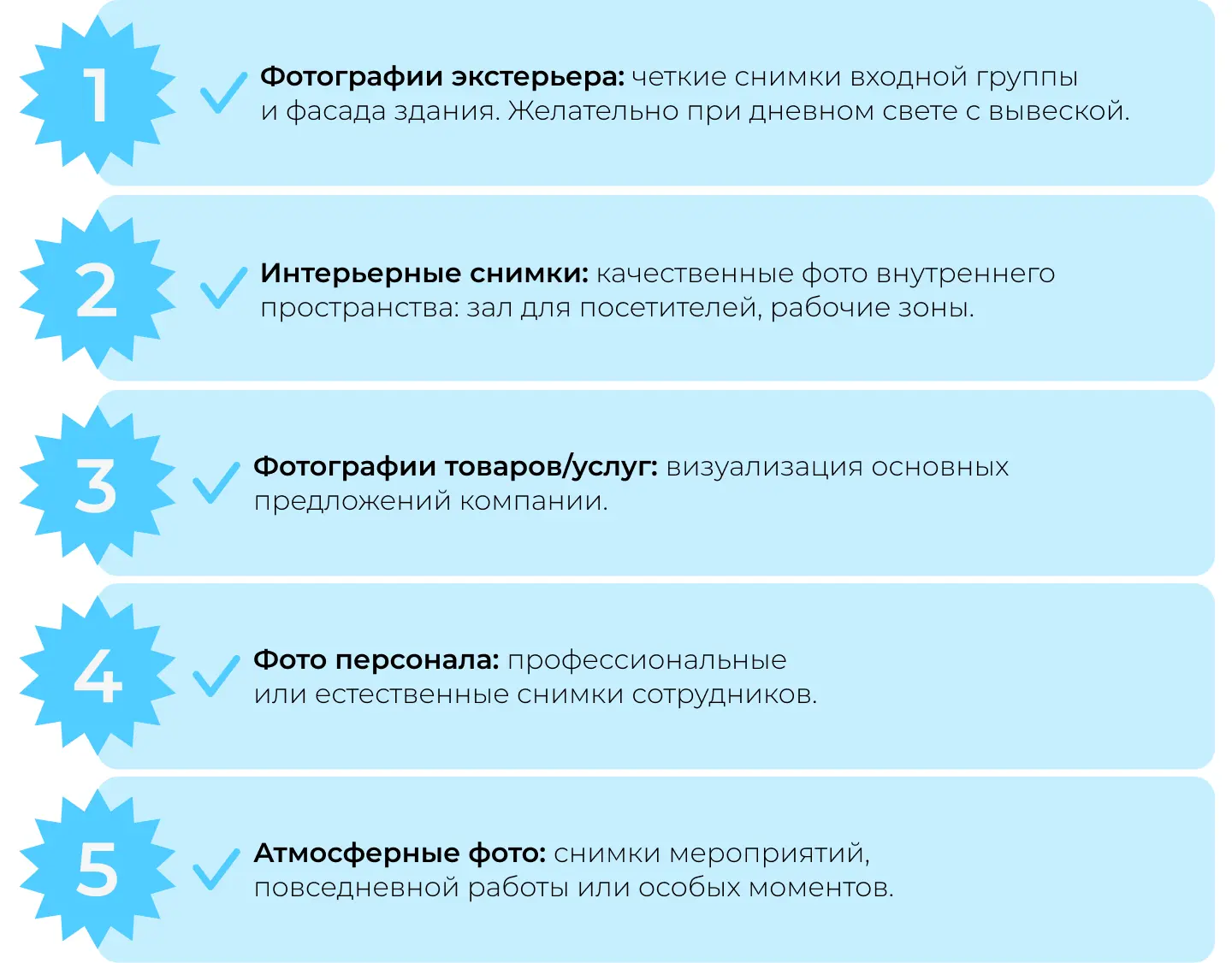 Какие фотографии нужны для получения наклейки “Хорошее место” от Яндекса