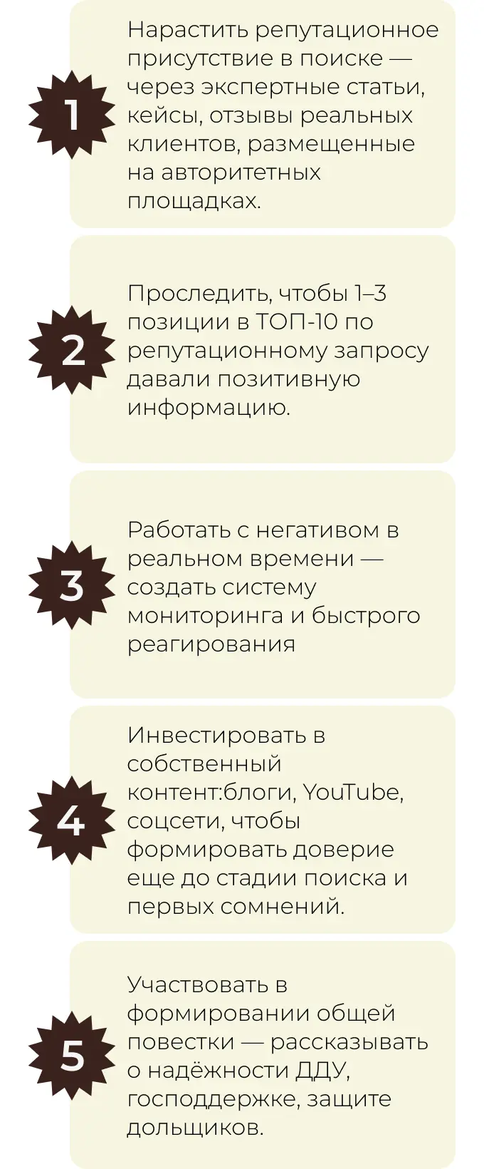 Рекомендации по управлению репутацией застройщиков