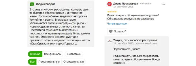 Отзывы на 2ГИС