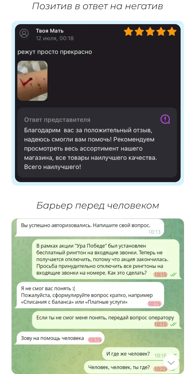 Примеры некорректных ответов нейросети в чатах с клиентами
