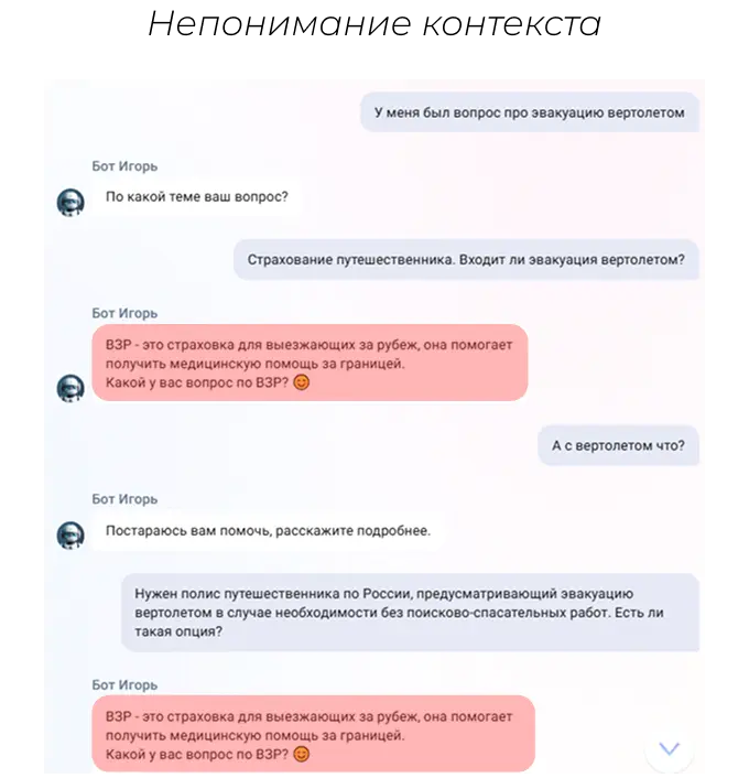 Примеры некорректных ответов нейросети в чатах с клиентами