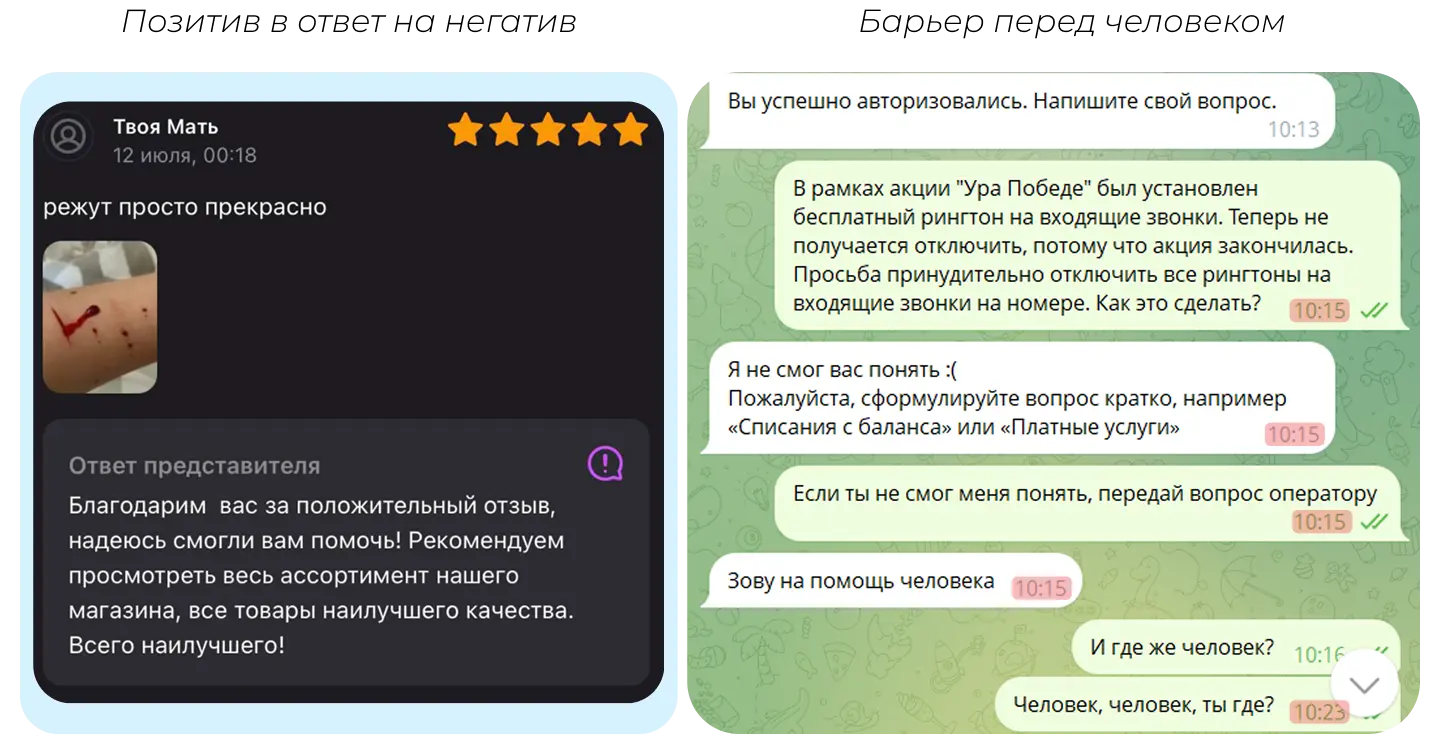 Примеры некорректных ответов нейросети в чатах с клиентами