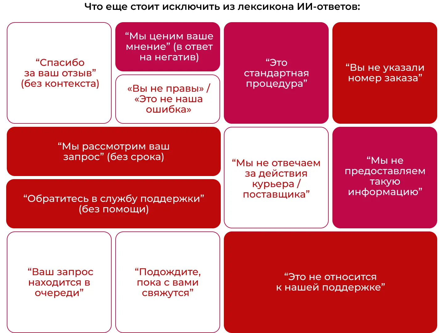 Что исключить из лексикона нейросетей в чате с клиентами