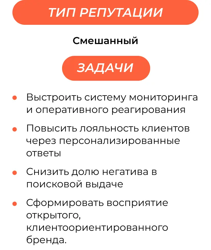 Какие задачи нужно решать при смешанном типе репутации