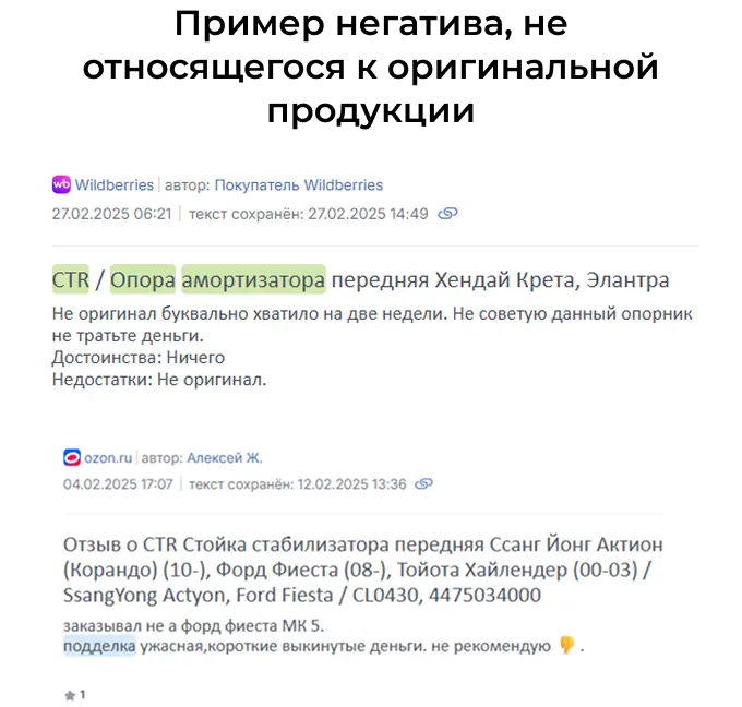 Пример негатива, не относящегося к оригинальной продукции