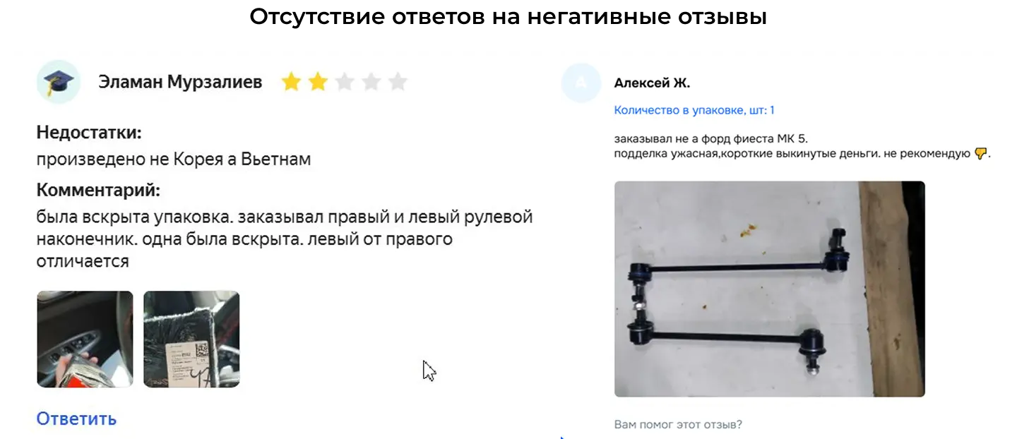 Отсутствие ответов на негативные отзывы