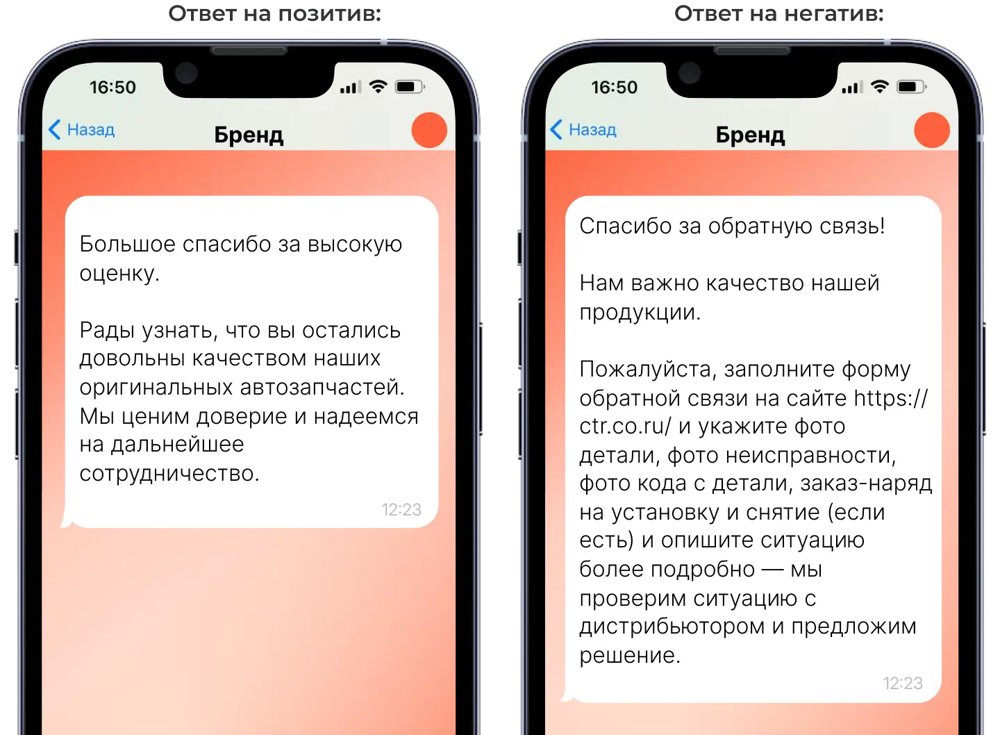 Схемы ответа на позитив и негатив