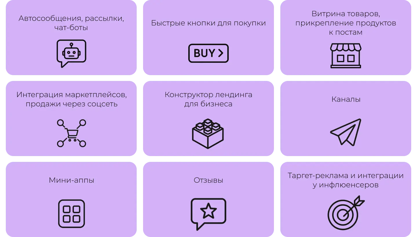 Инструменты для продаж во “ВКонтакте”