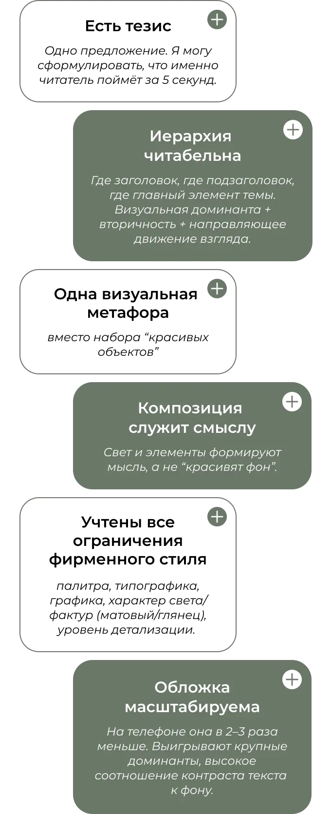 Как проверить AI обложку
