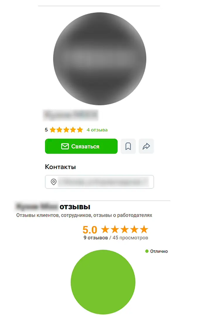 Примеры пятибалльных карточек