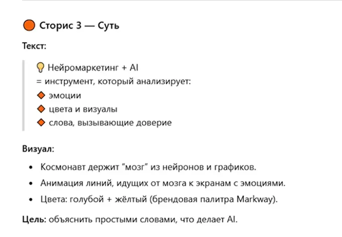 Задачи проекта по управлению репутацией