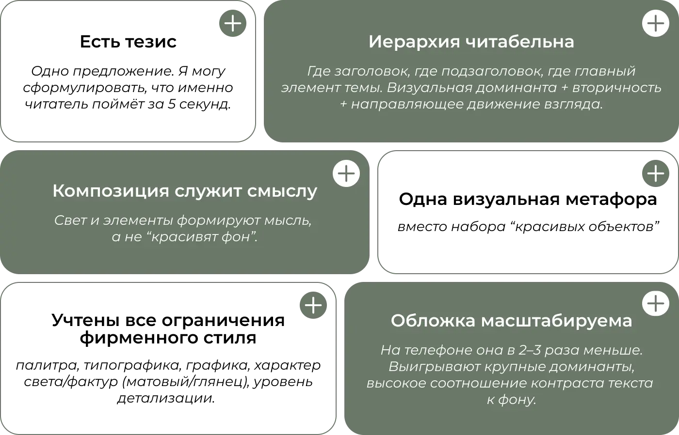 Как проверить AI обложку