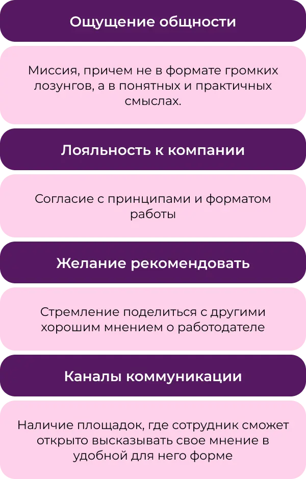 Какие факторы нужны для формирования амбассадоров компании
